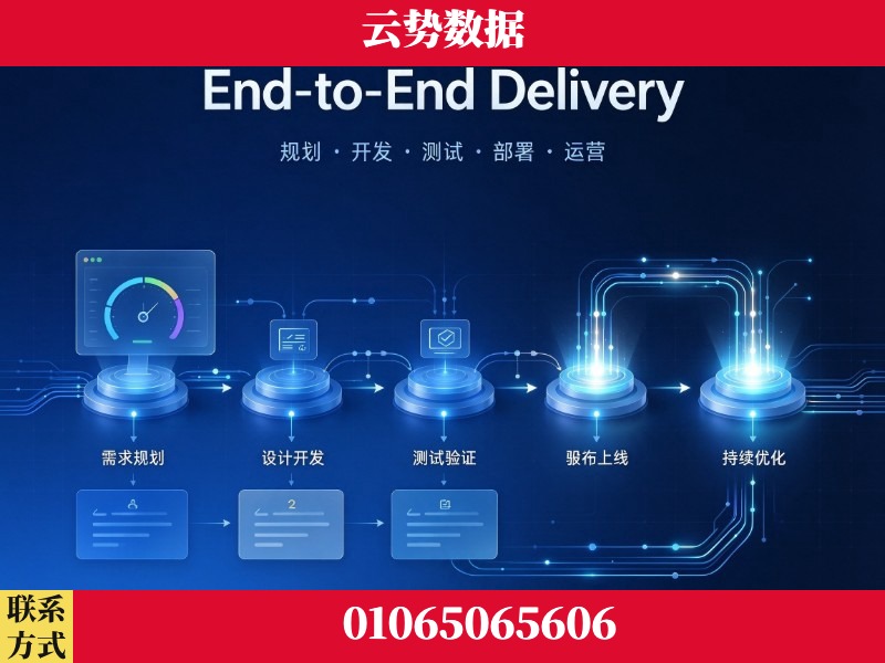 林芝-End-to-End Delivery