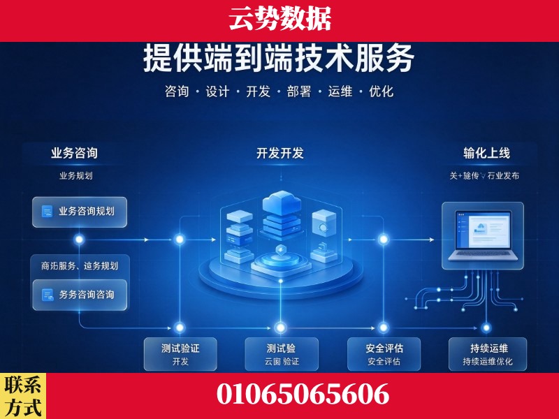 林芝-提供端到端技术服务